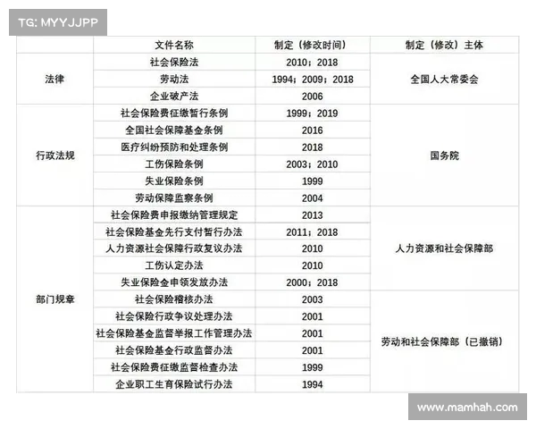 黄牌制度在足球比赛中的重要性与影响分析:公平性、纪律性及策略性探讨 黄牌制度在足球比赛中的重要性与影响分析:公平性、纪律性及策略性探讨